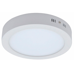 PAINEL PLAFON LED REDONDO
